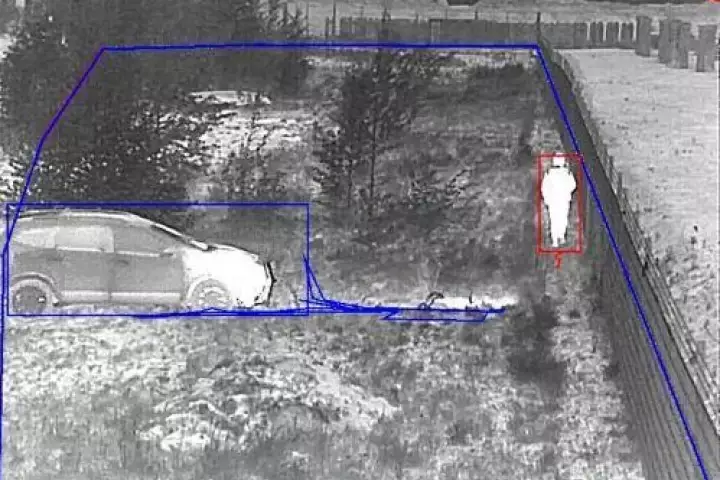 Axis Perimeter Defender